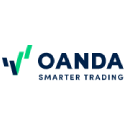 OANDA logo