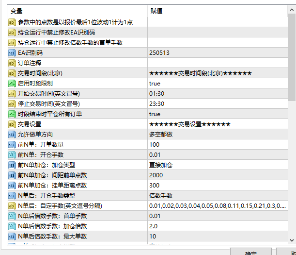 Resonance Martingale Strategy EA