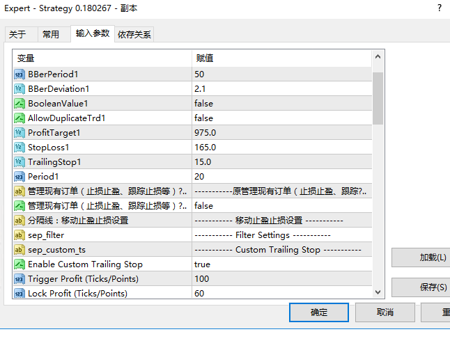 Single Order - Breakout - V1.0