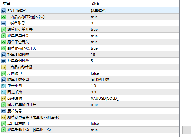 MT4 Two-Way Interactive Trade Copier System V3.0