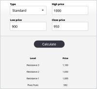 Forex Pivot Point Calculator