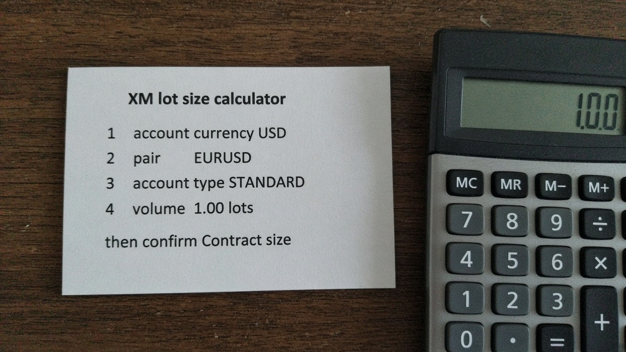 20260918015252995_406325.png xm-lot-size-calculator-fields.png